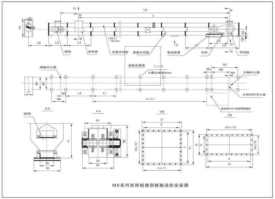 一、主要參數