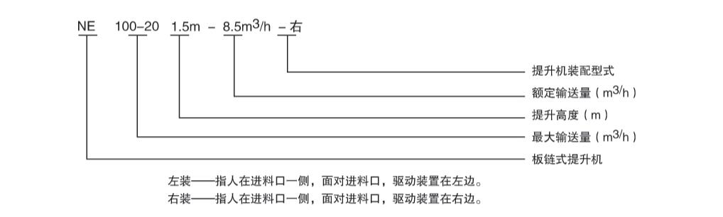 五、型號(hào)說明